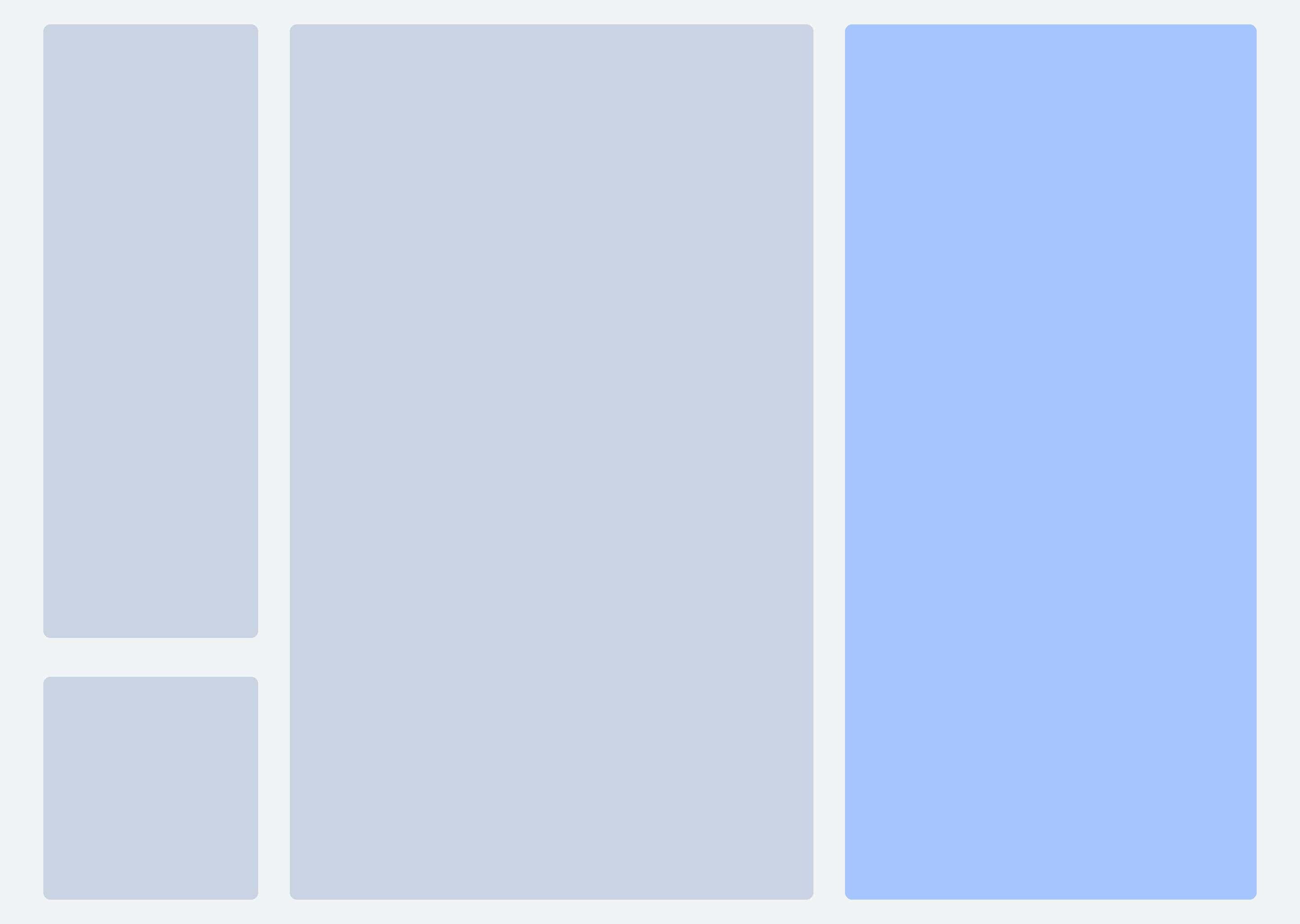Drilling data panel